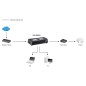 LevelOne 8 Port Mini FastEthernet Switc